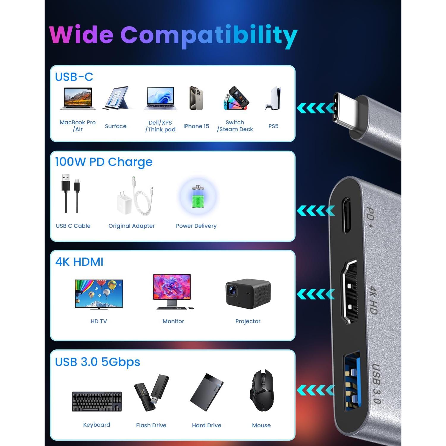 Adaptador USB-C a HDMI 4K 30Hz VELOLINK con Carga PD