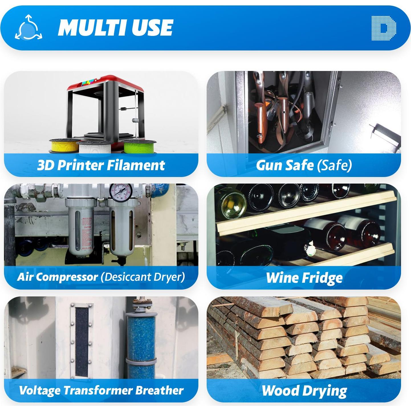 Gel de Sílice Indicador Azul Reutilizable 0.91 kg - Perlas 3-5 mm