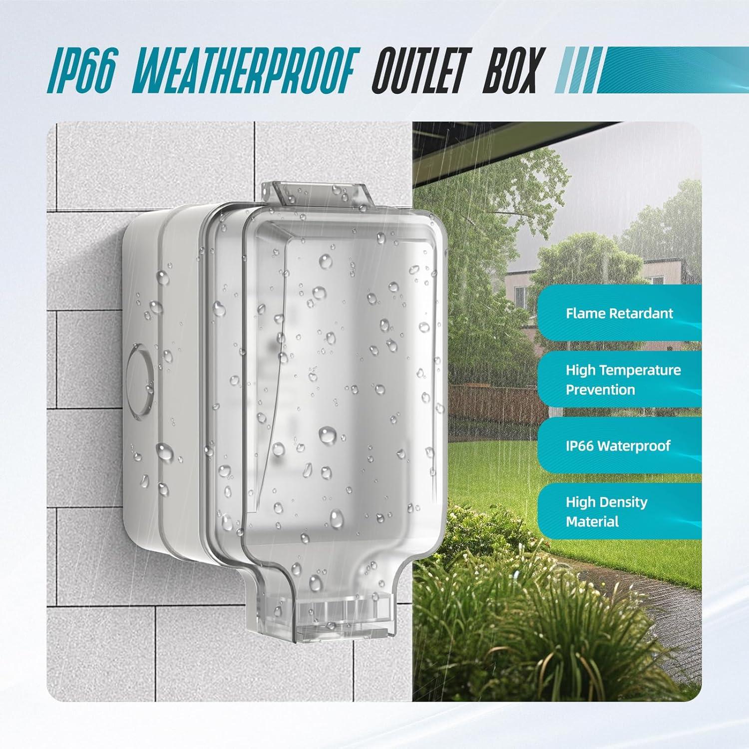 Caja de Salida Eléctrica Exterior GFCI 15A Hilictokt IP66