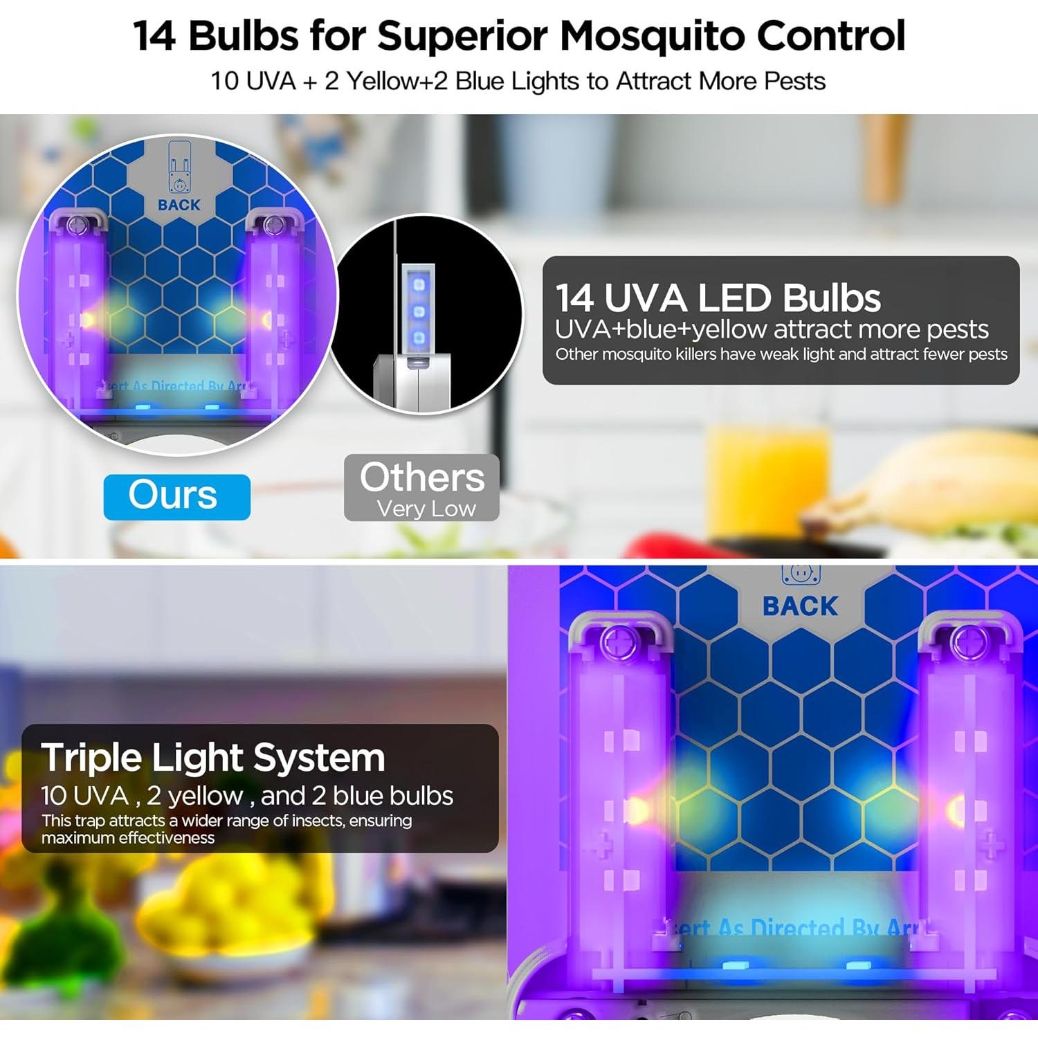 Trampa para Insectos BietrunPro MK88B 3-en-1 Luz UV+Azul+Amarillo