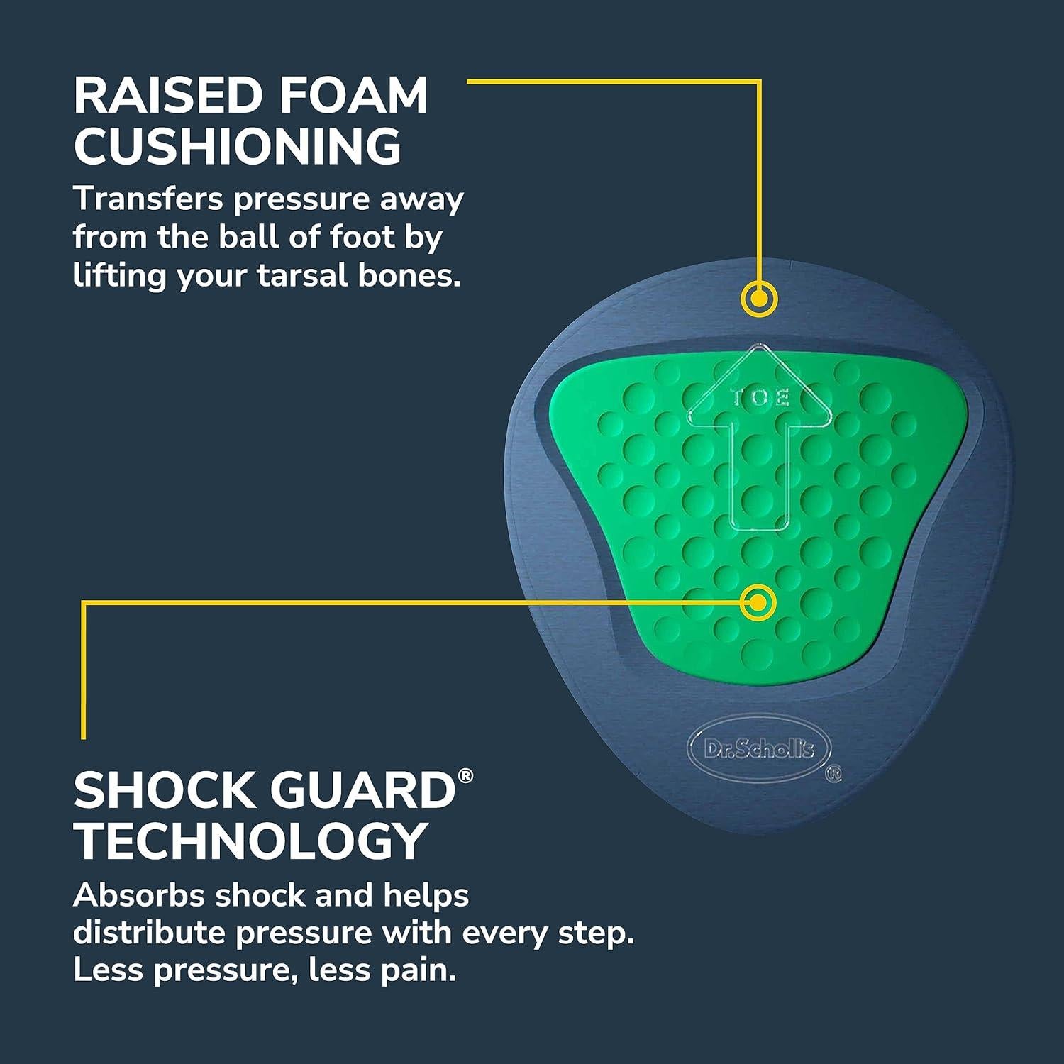 Almohadillas Ortopédicas Dr. Scholl para Dolor en la Bola del Pie - Talla Única