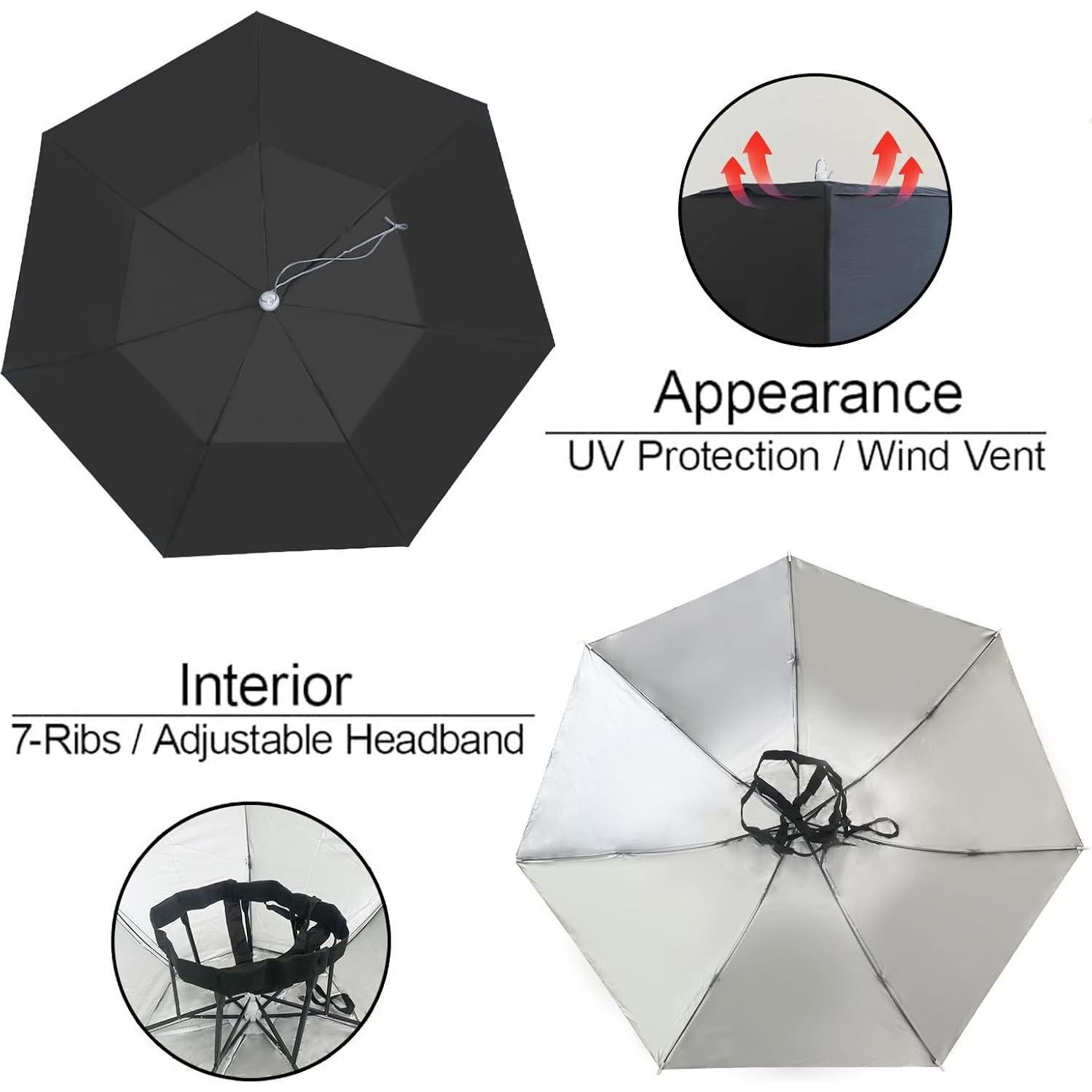 Sombrero Paraguas Plegable NEW-Vi 95 cm Ajustable UV 50+