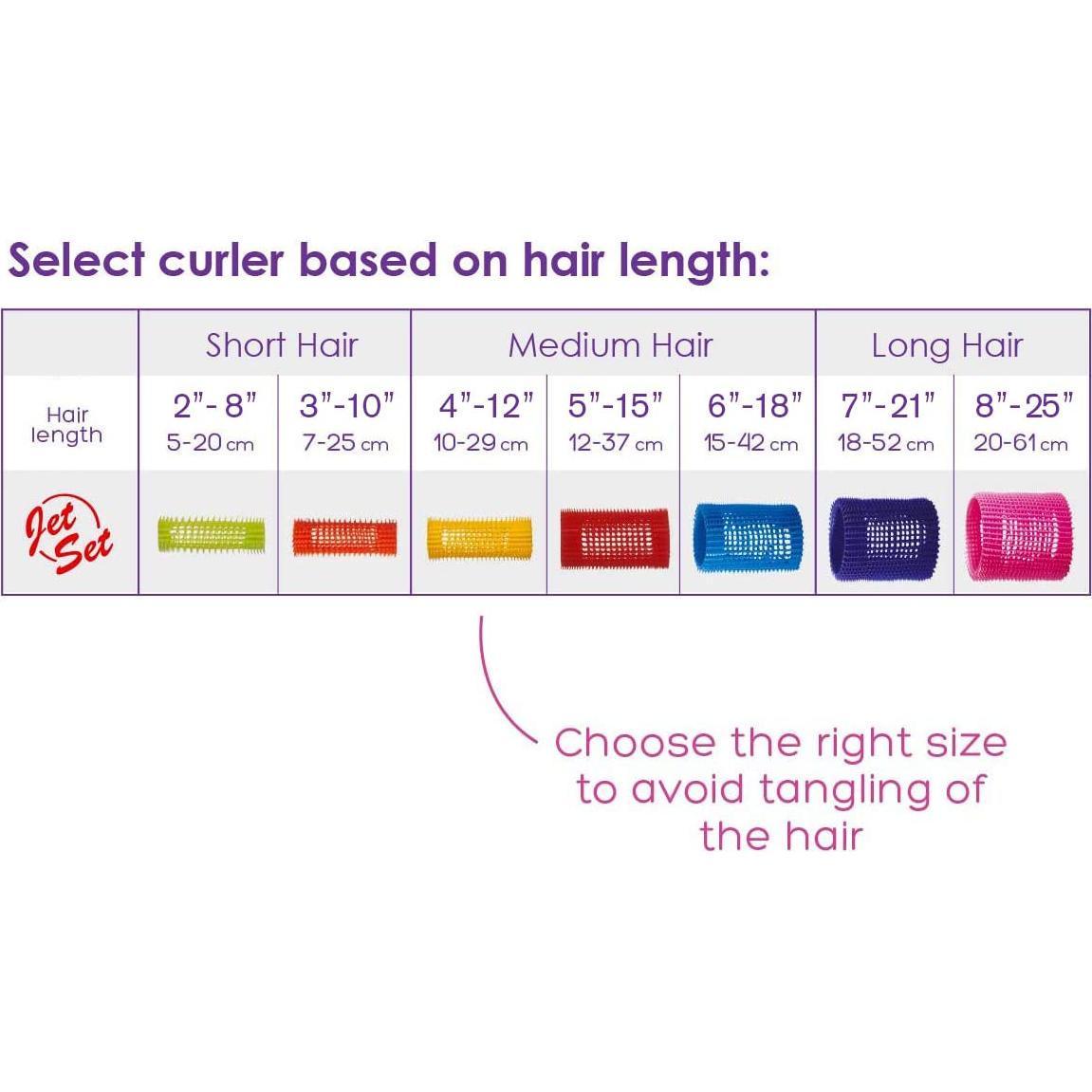 Rizador Autoadhesivo Olivia Garden Jet Set 1 Cuenta