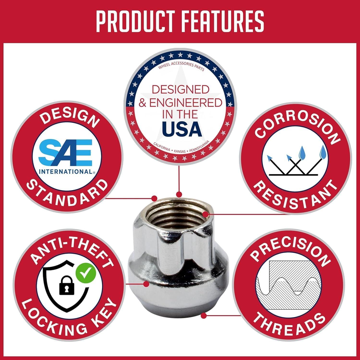 Cerraduras de Rueda M14x1.5 Acero Cromo 5 Piezas + Llave