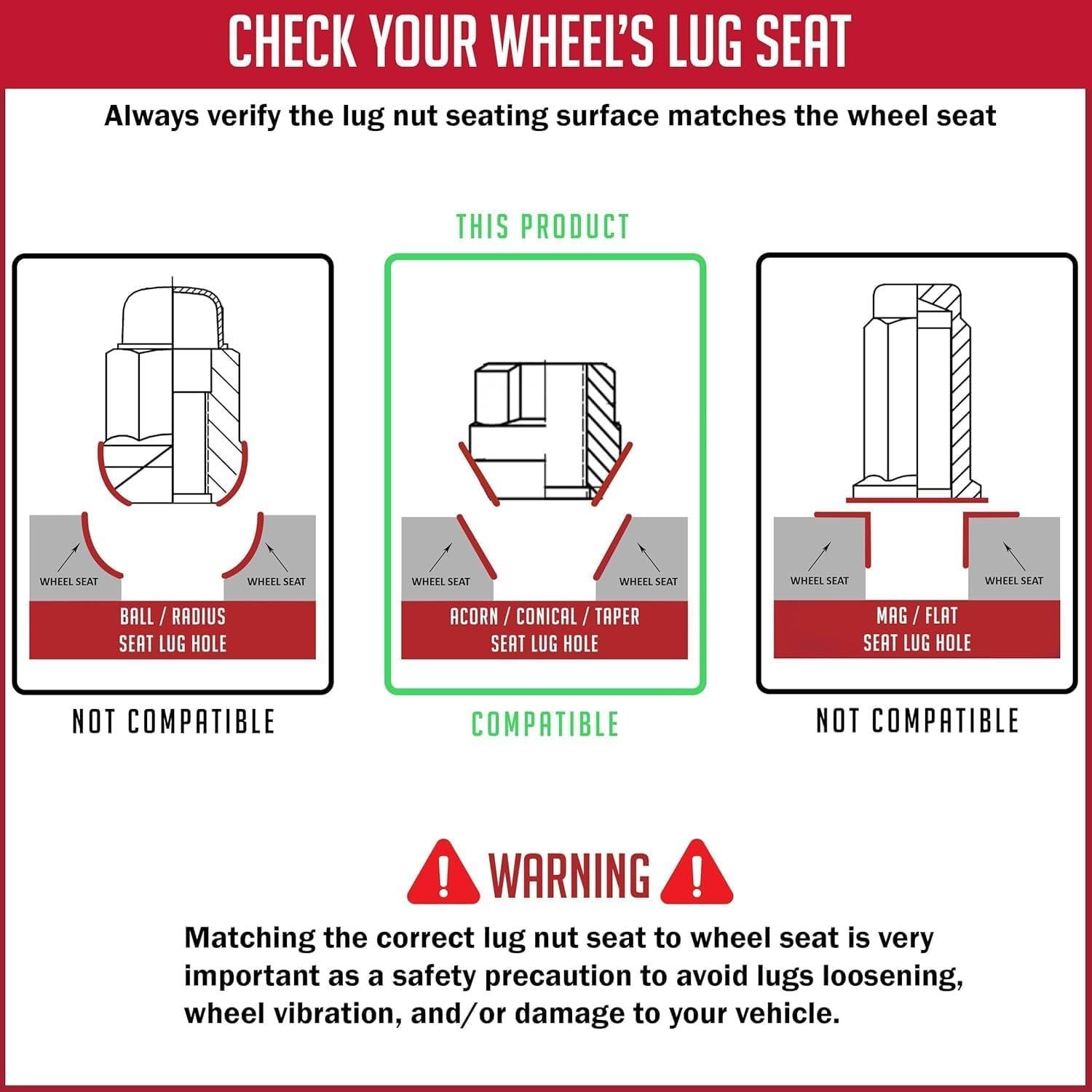 Cerraduras de Rueda M14x1.5 Acero Cromo 5 Piezas + Llave