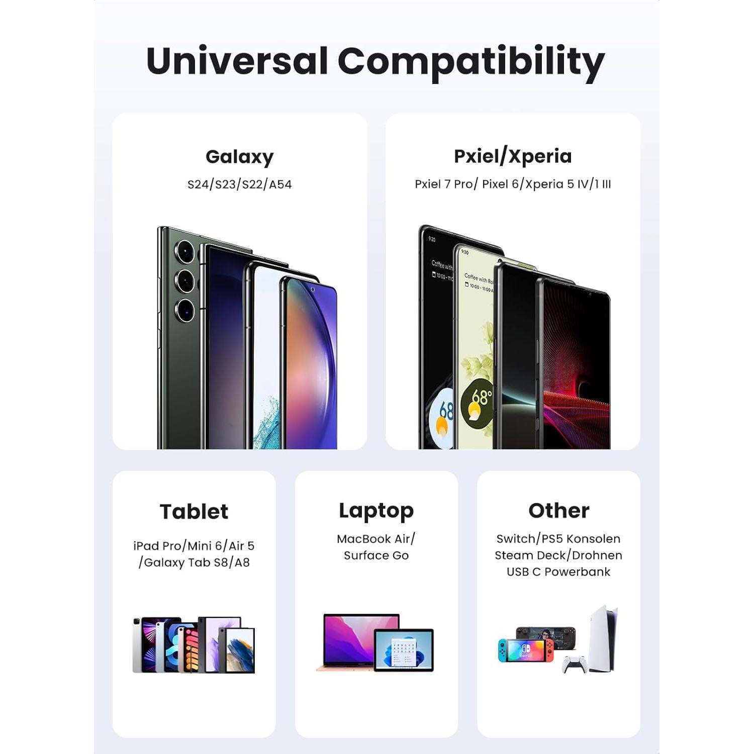 Cable USB C UGREEN 3M 60W Ángulo Recto para iPhone y MacBook