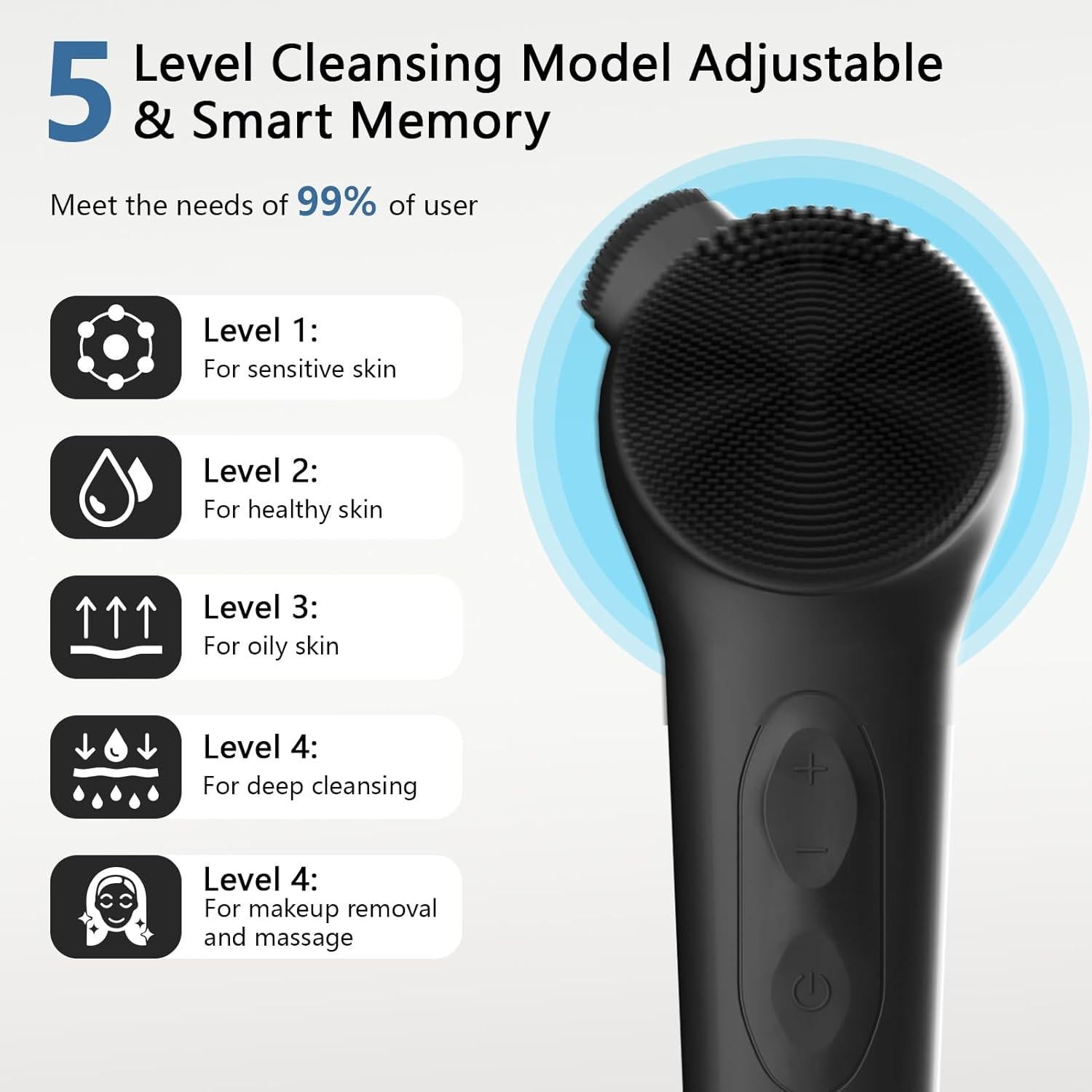 Exfoliador Facial de Silicona ADINC Recargable Impermeable 5 Modos