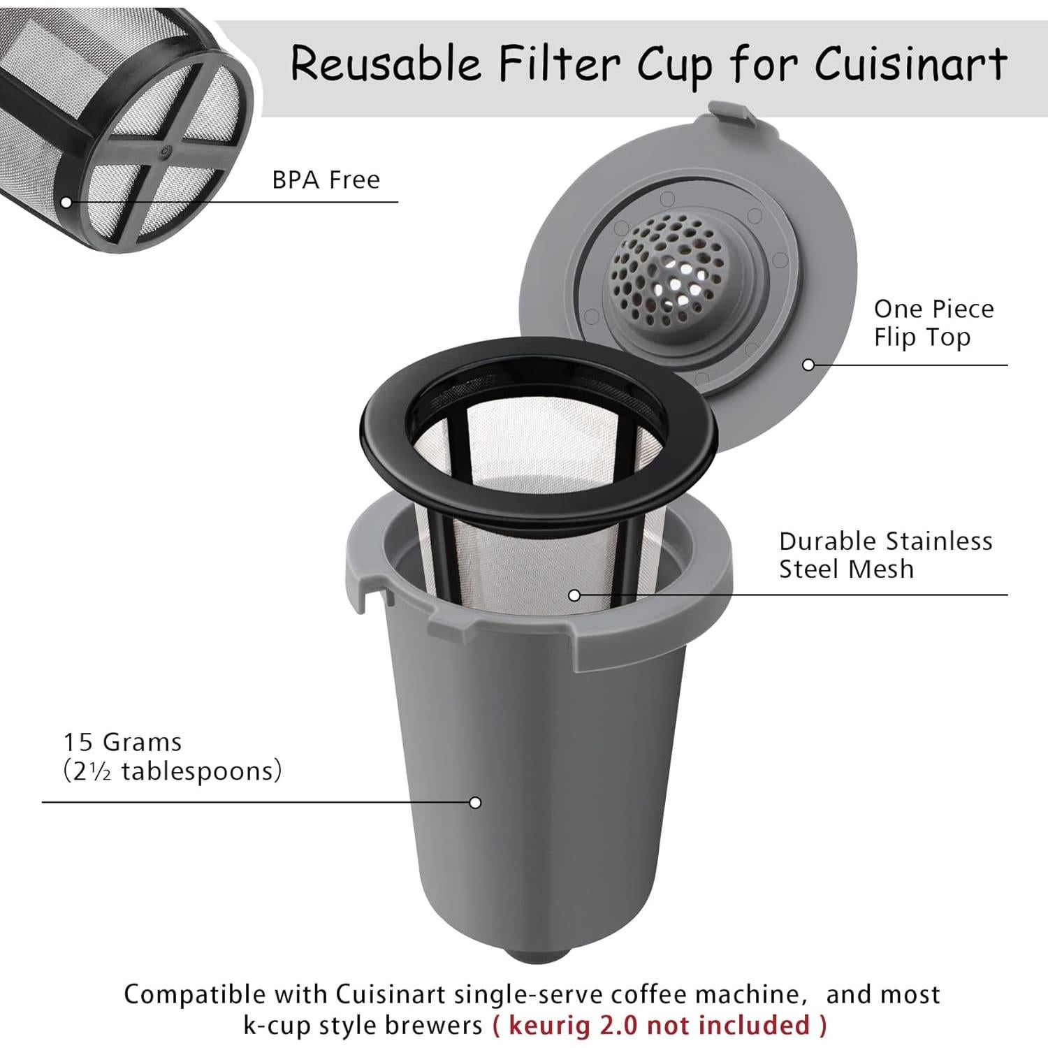 Taza de Filtro Reutilizable FOTRIC para Cuisinart - 2 Paquete