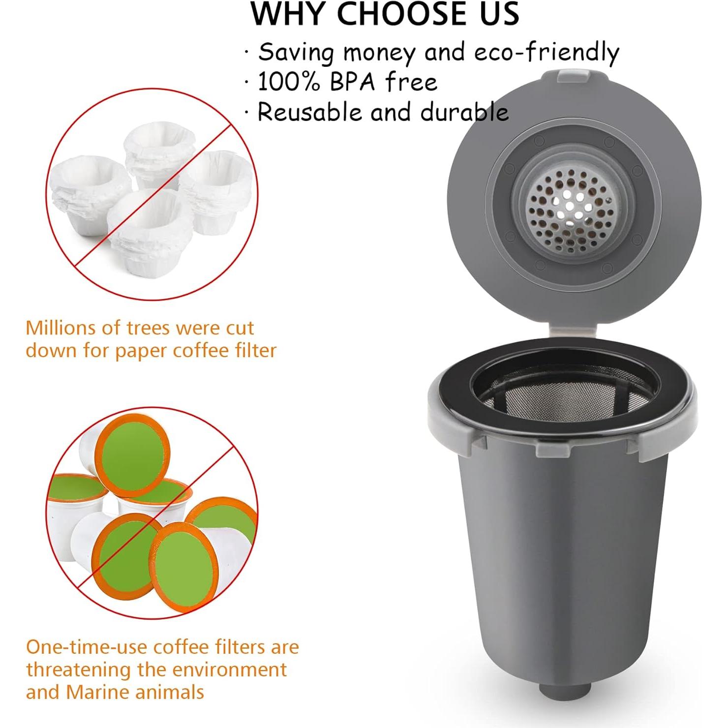 Taza de Filtro Reutilizable FOTRIC para Cuisinart - 2 Paquete