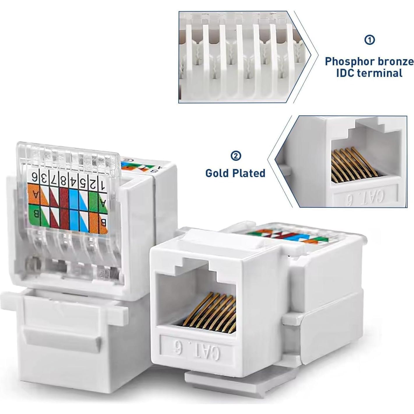 Placa de Pared Ethernet ZOERAX RJ45 Cat 6 Blanca 2-Pack