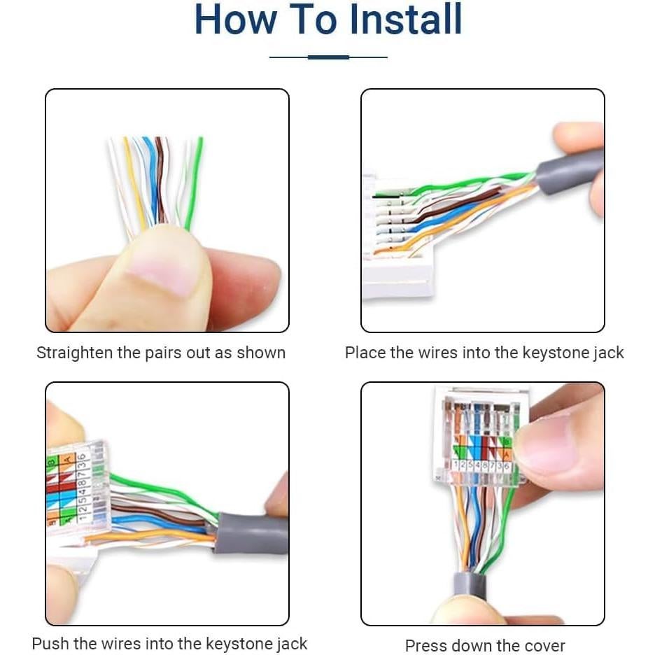Placa de Pared Ethernet ZOERAX RJ45 Cat 6 Blanca 2-Pack
