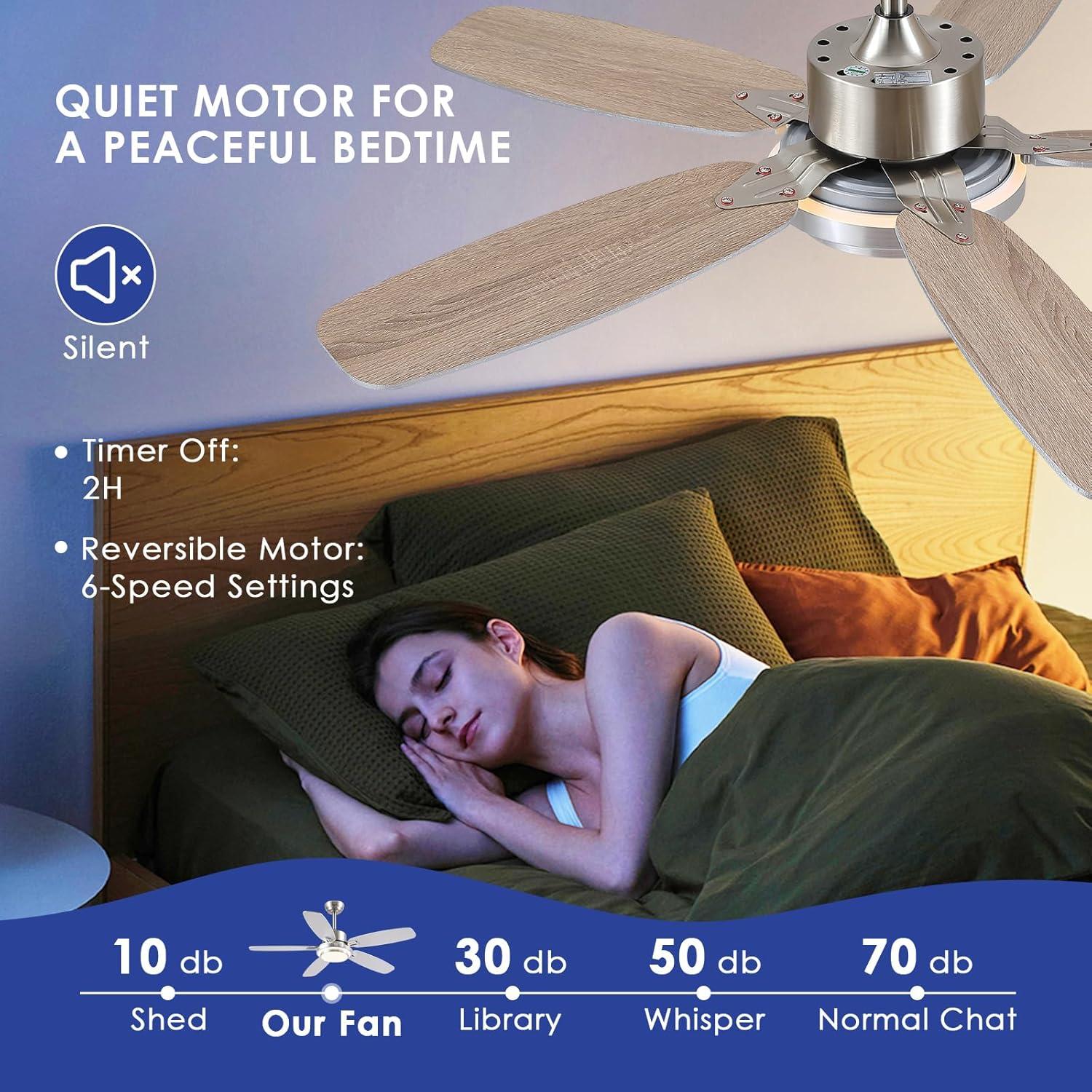 Ventilador de Techo Hounberi 50" con Luz LED RGB y Control Remoto