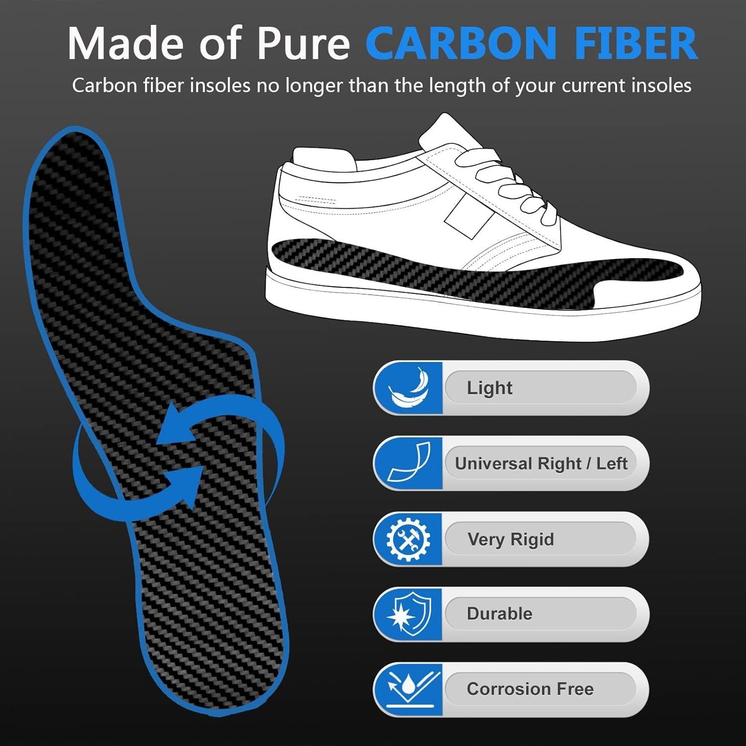 Plantilla Ortopédica de Carbono Docarbonfi 215mm Alivio Dedo Morton