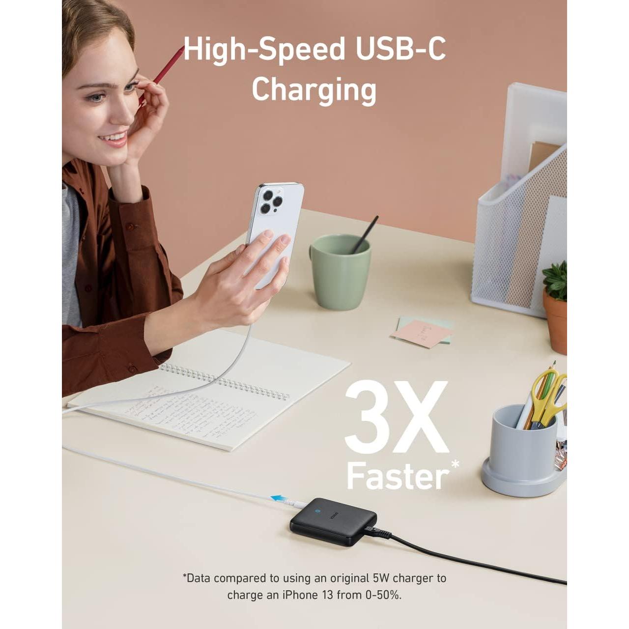 Cargador USB-C Anker 543 (65W II) 4 Puertos Rápido