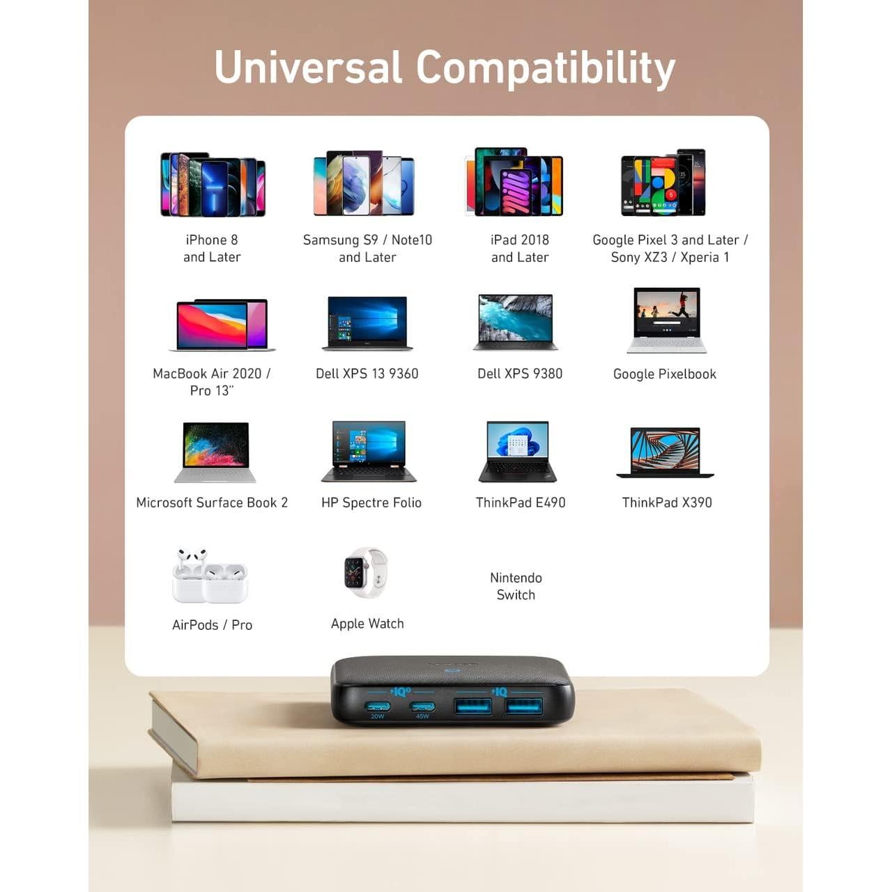 Cargador USB-C Anker 543 (65W II) 4 Puertos Rápido