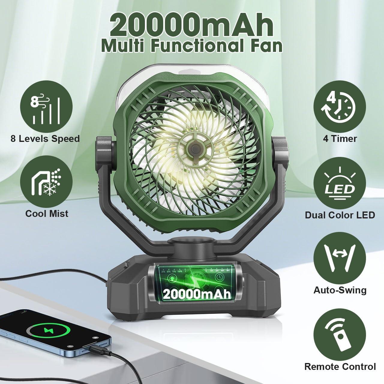 Ventilador de Nebulización Wivflow YT8136C, 8 Velocidades, 360ML