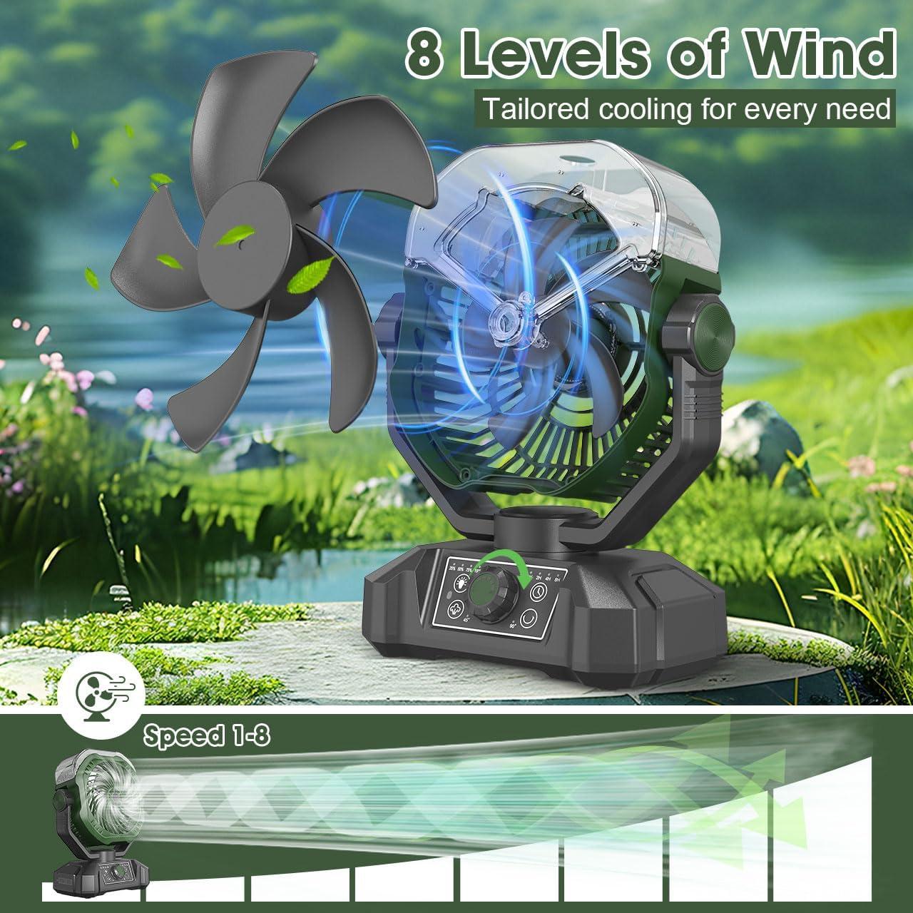 Ventilador de Nebulización Wivflow YT8136C, 8 Velocidades, 360ML