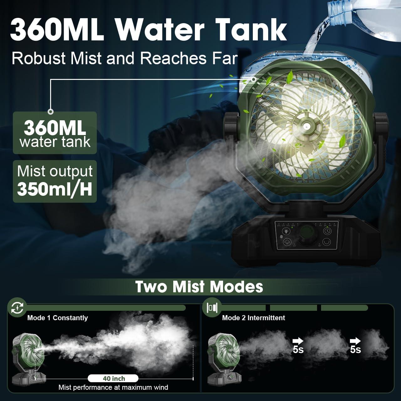 Ventilador de Nebulización Wivflow YT8136C, 8 Velocidades, 360ML