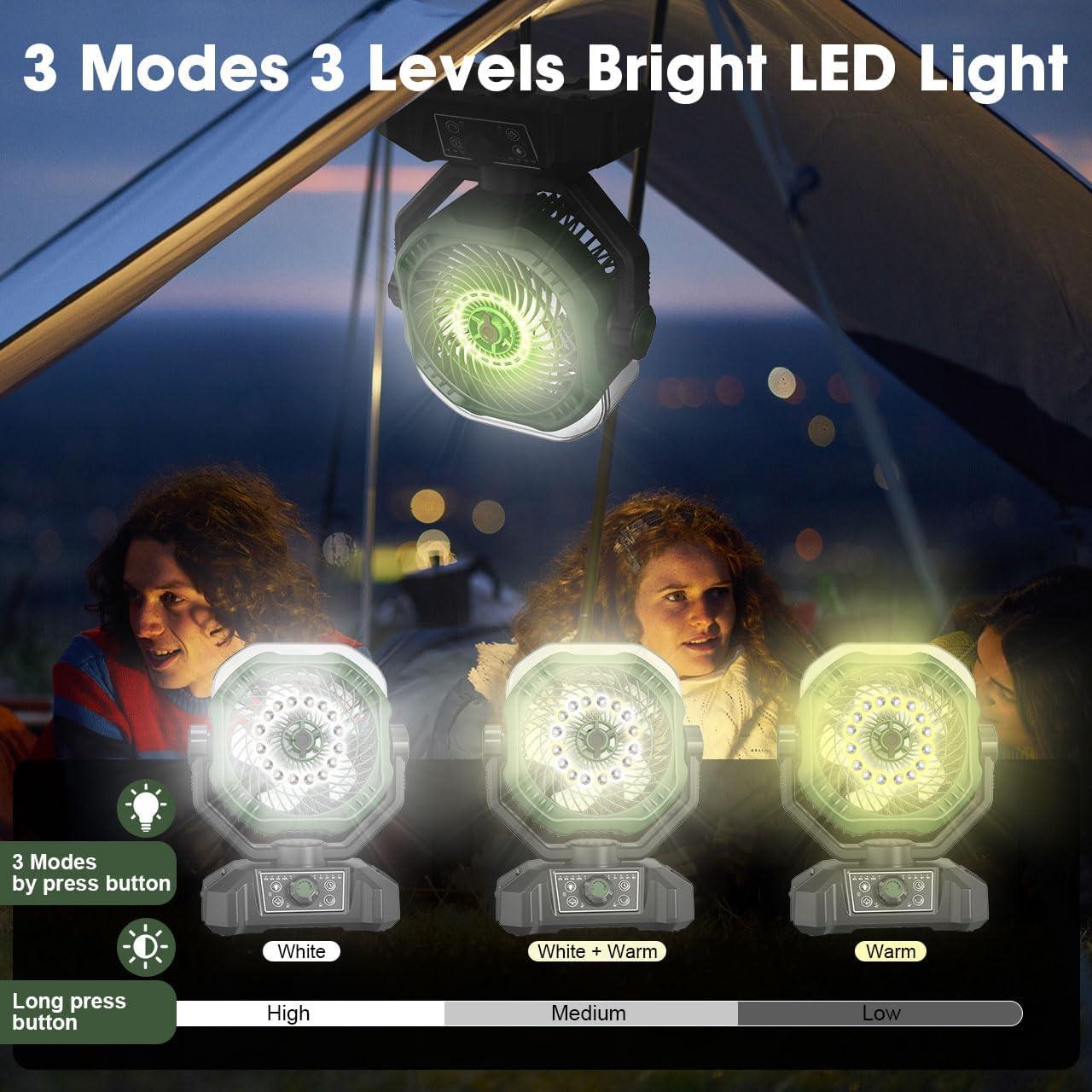 Ventilador de Nebulización Wivflow YT8136C, 8 Velocidades, 360ML