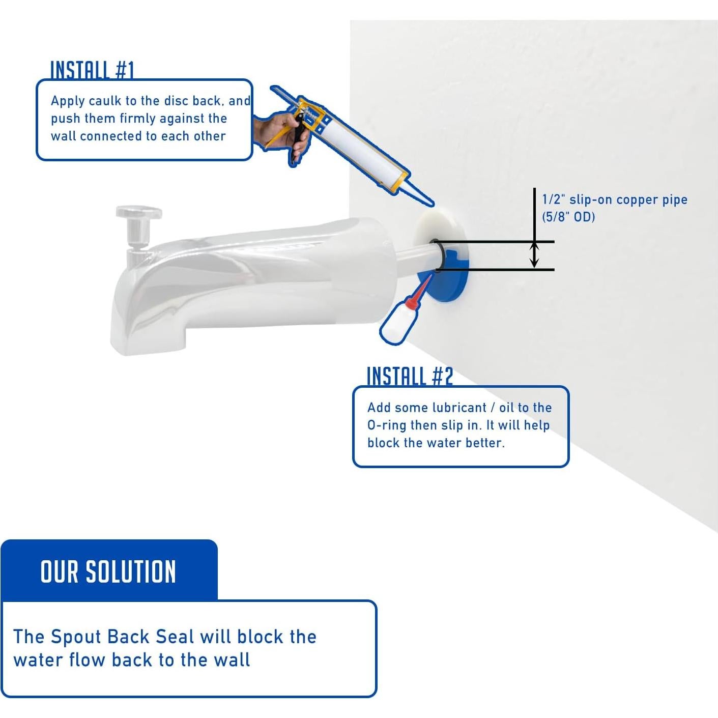 Sello de Respaldo para Grifo de Baño Welvzen 1/2" (12.7 mm) - Previene Filtraciones