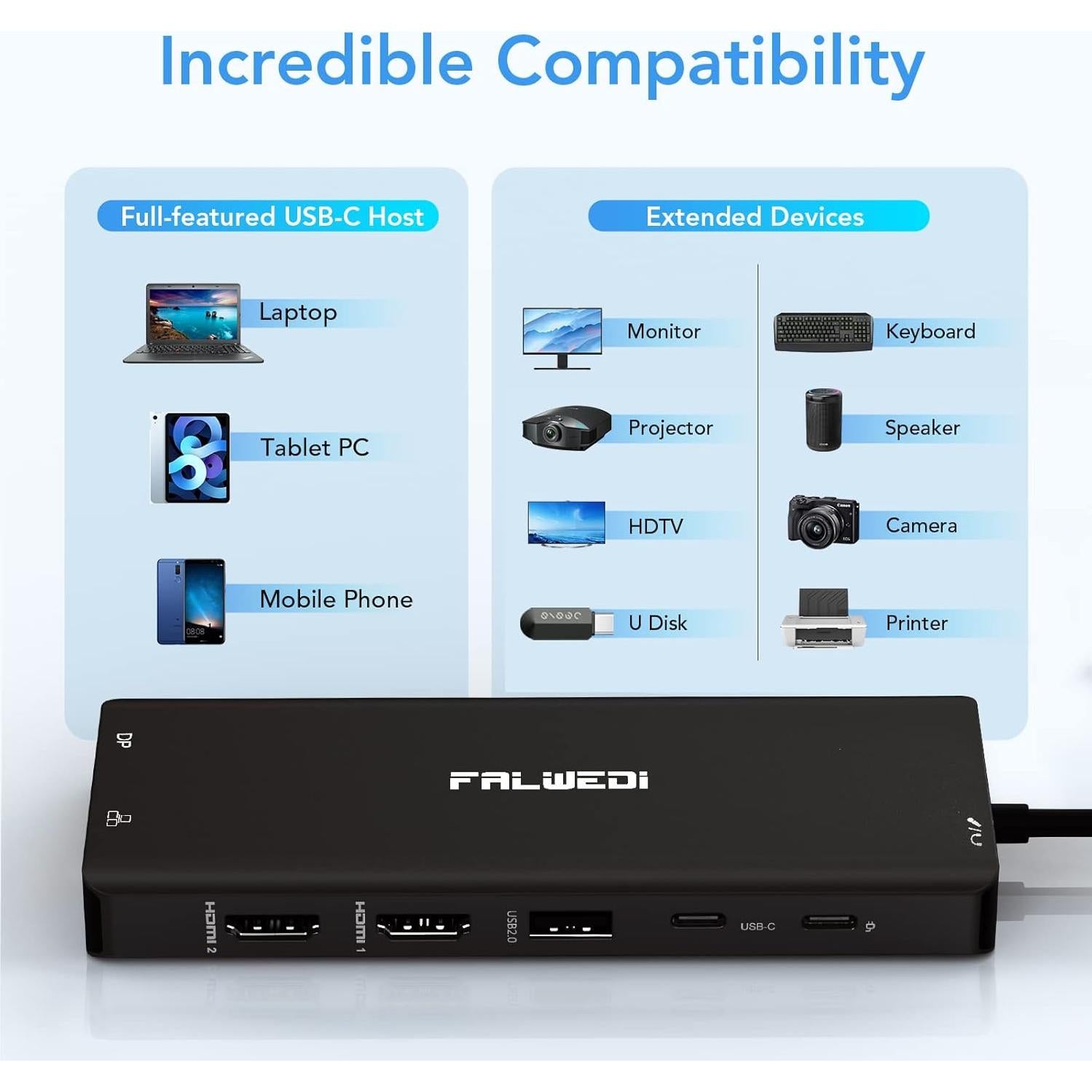 Dock USB C FALWEDI 14 en 1 para Laptop - 2 HDMI, DP, RJ45, USB