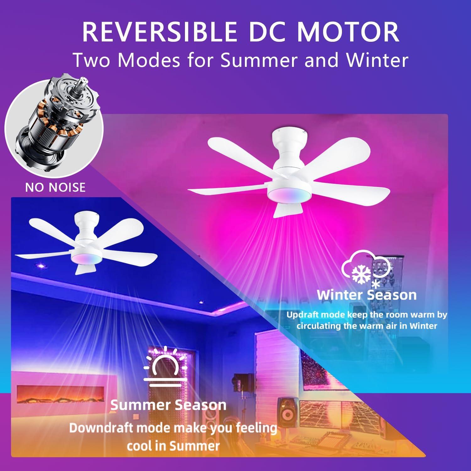 Ventilador de Techo NKPU 36" Blanco con Luz LED RGB y Control Remoto