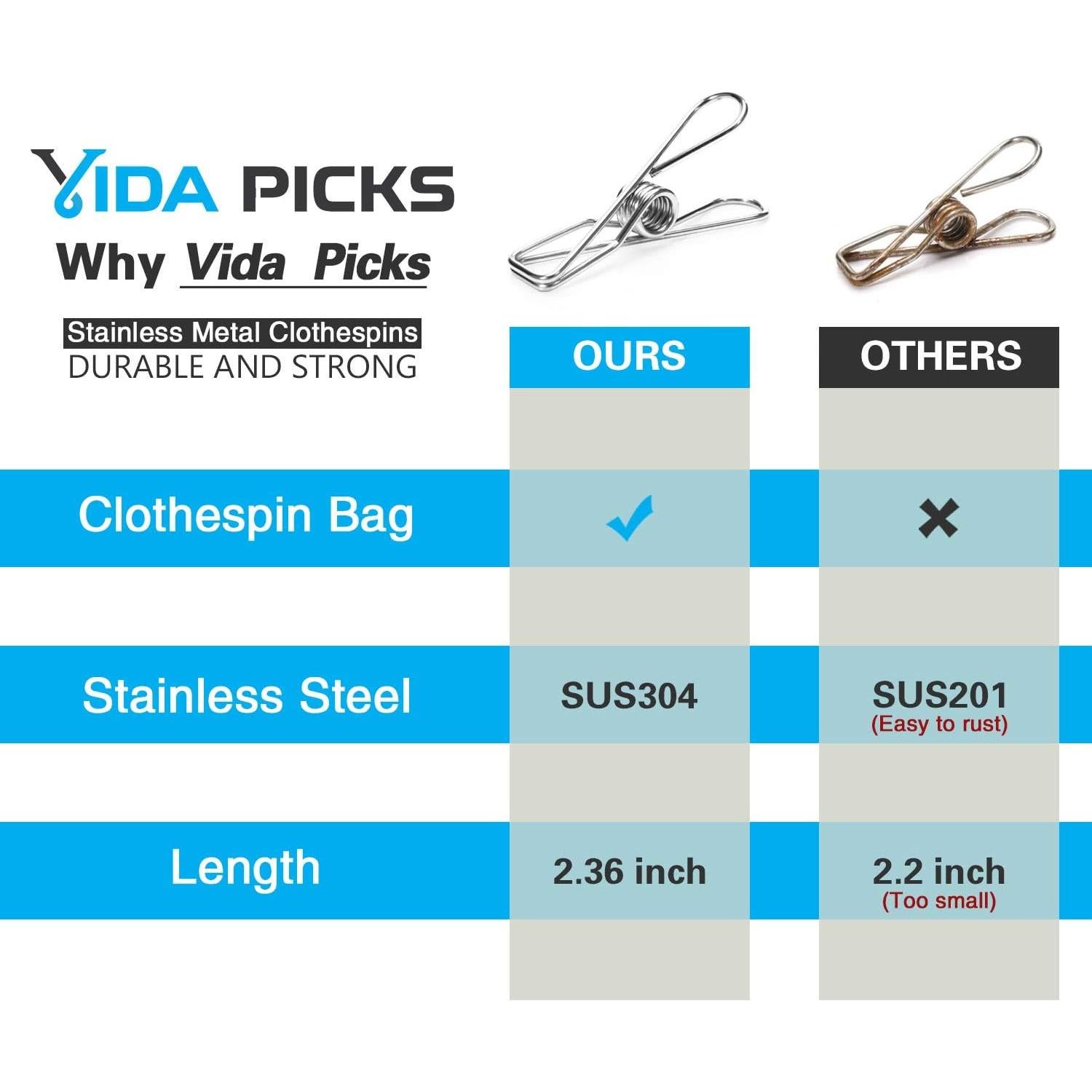 Paquete de 40 Pinzas de Ropa Vida Picks de Acero Inoxidable 6cm