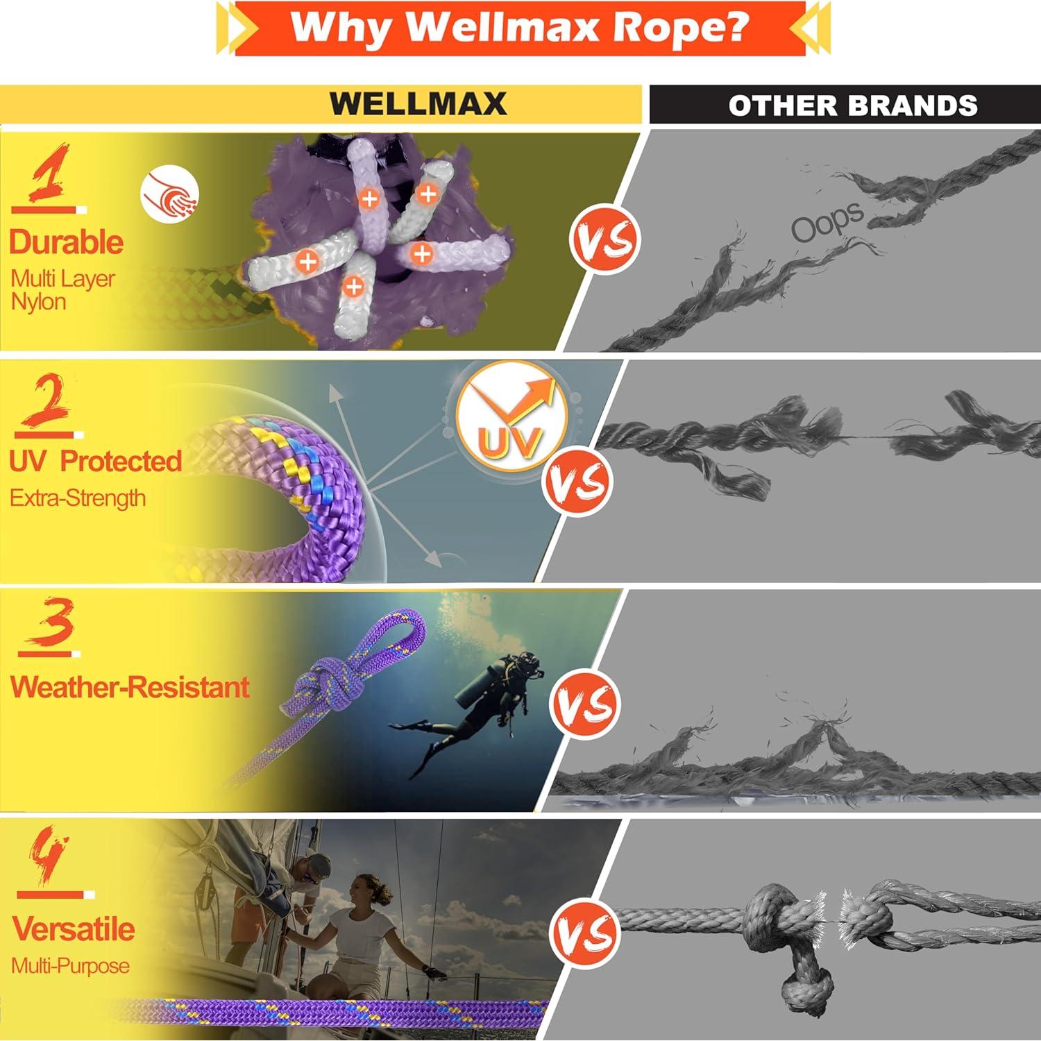 Cuerda de Nylon Trenzada Wellmax Diamond 15.24m Resistente UV