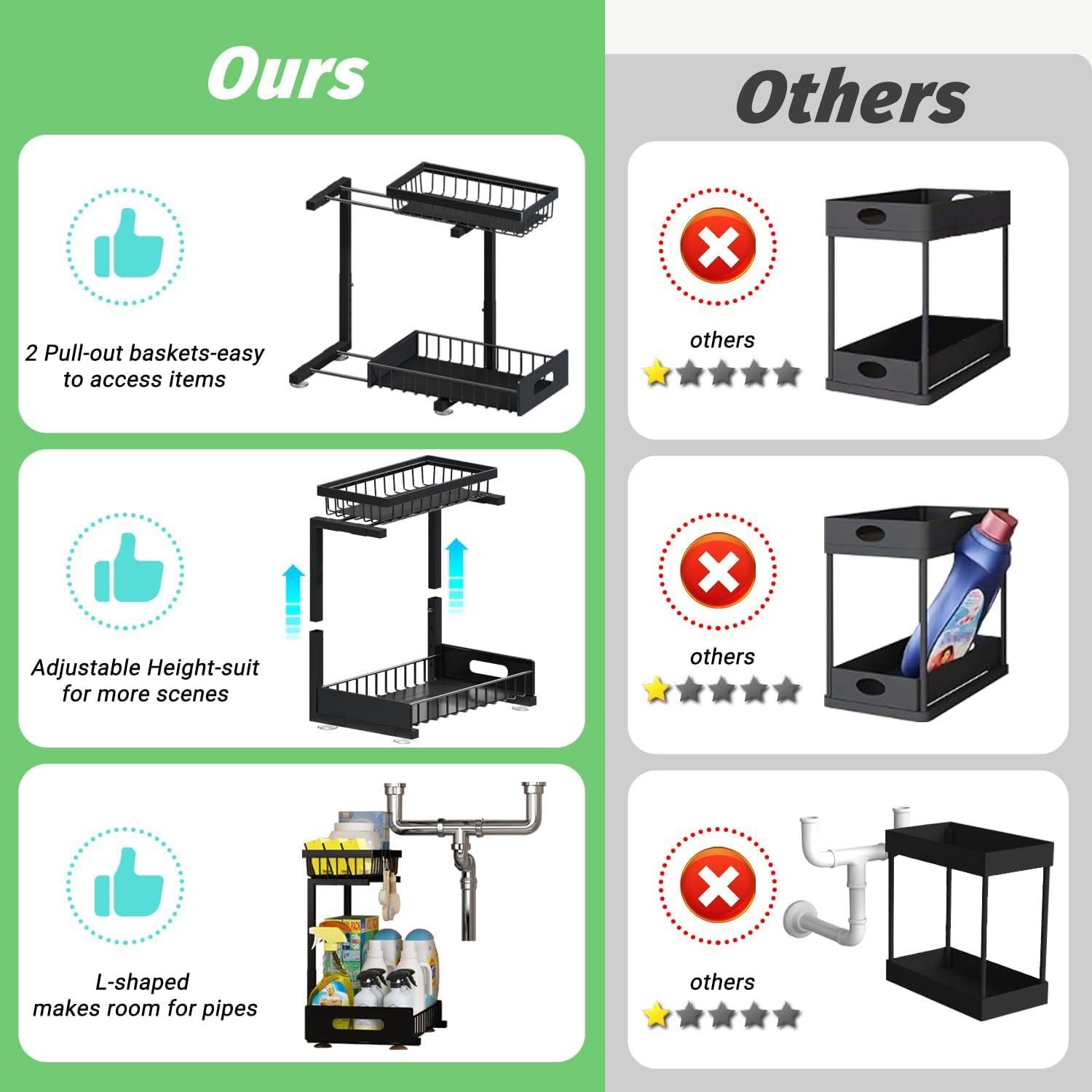 Organizador Bajo Fregadero ADBIU 2 Niveles Ajustable 29-41 cm