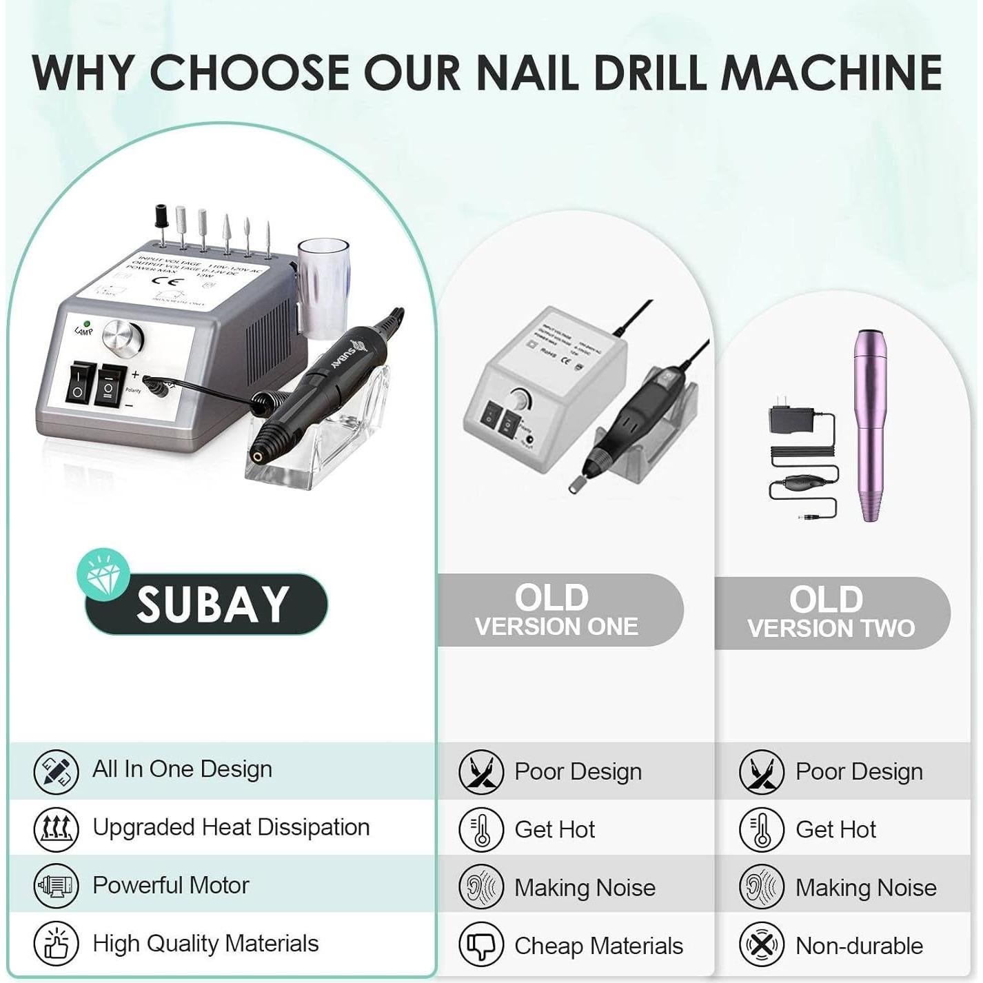 Taladro de Uñas Eléctrico Metio MTO-027 20000RPM Profesional