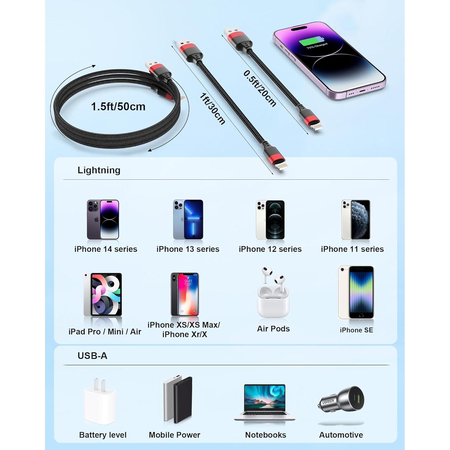 Cable de Carga Corto Bkduice USB a Lightning 30.48 cm - Paquete de 2