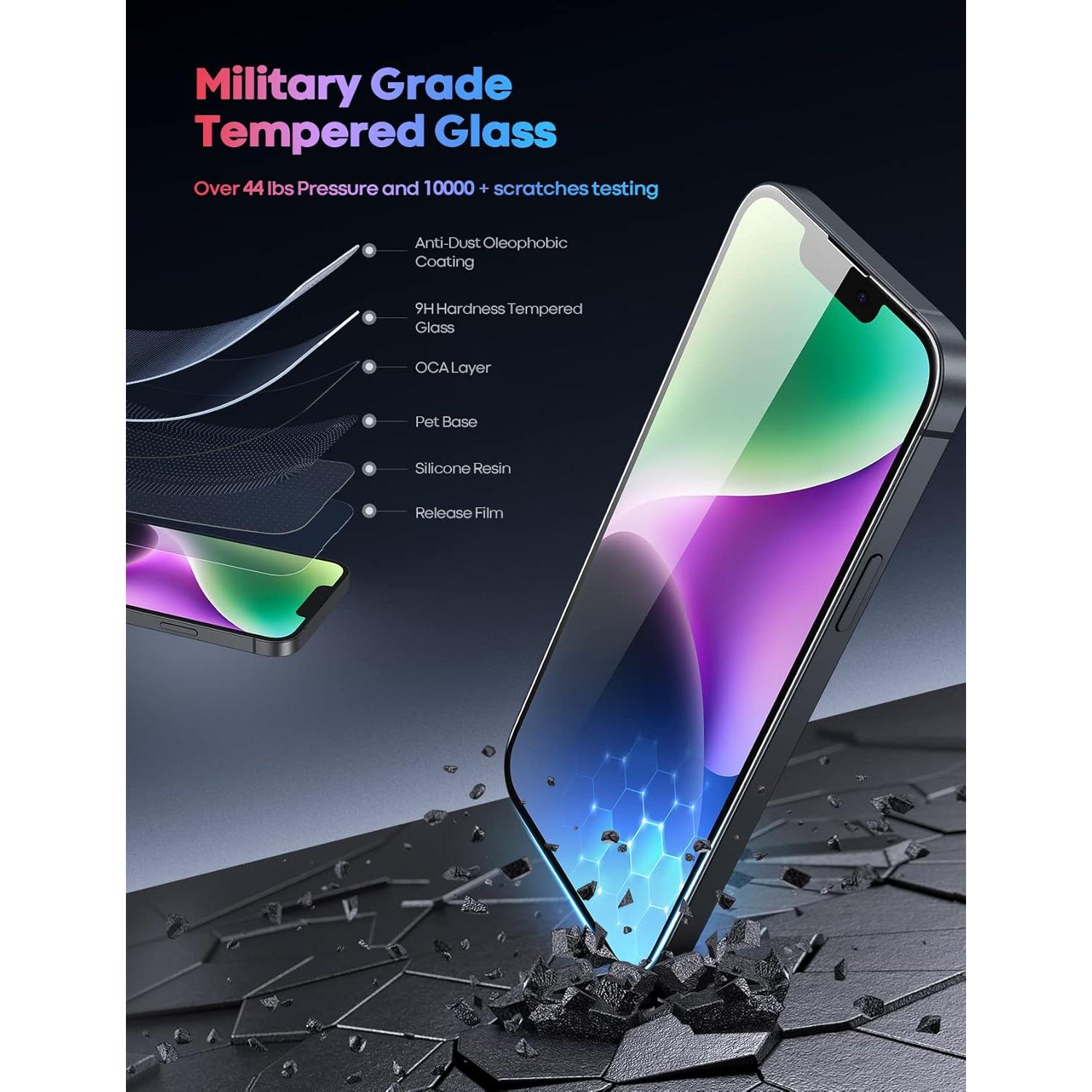 Protector de Pantalla Lamicall para iPhone 14/13/13 Pro 6.1" 9H