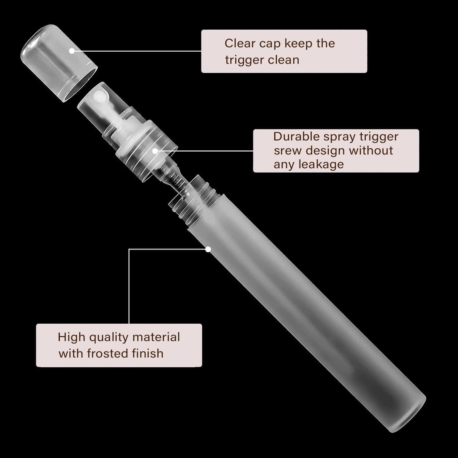 Botella de Spray de Viaje LIEUDAGE 5ml Slim Frosted Recargable