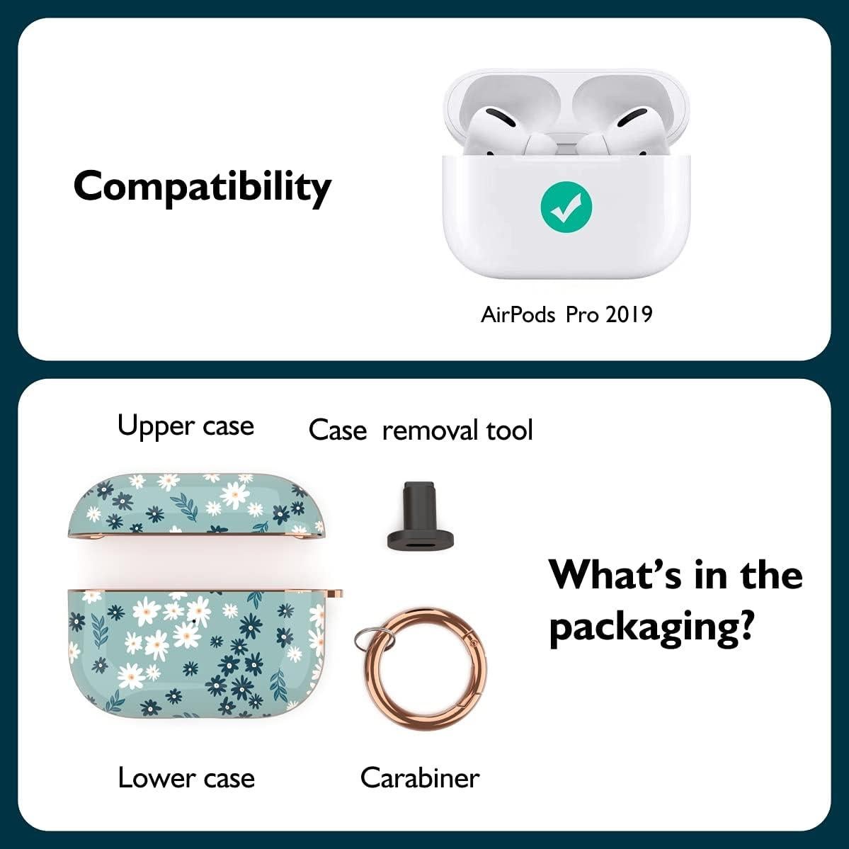 Funda TATOFY Cian para AirPods Pro 2019 - Protección Dura