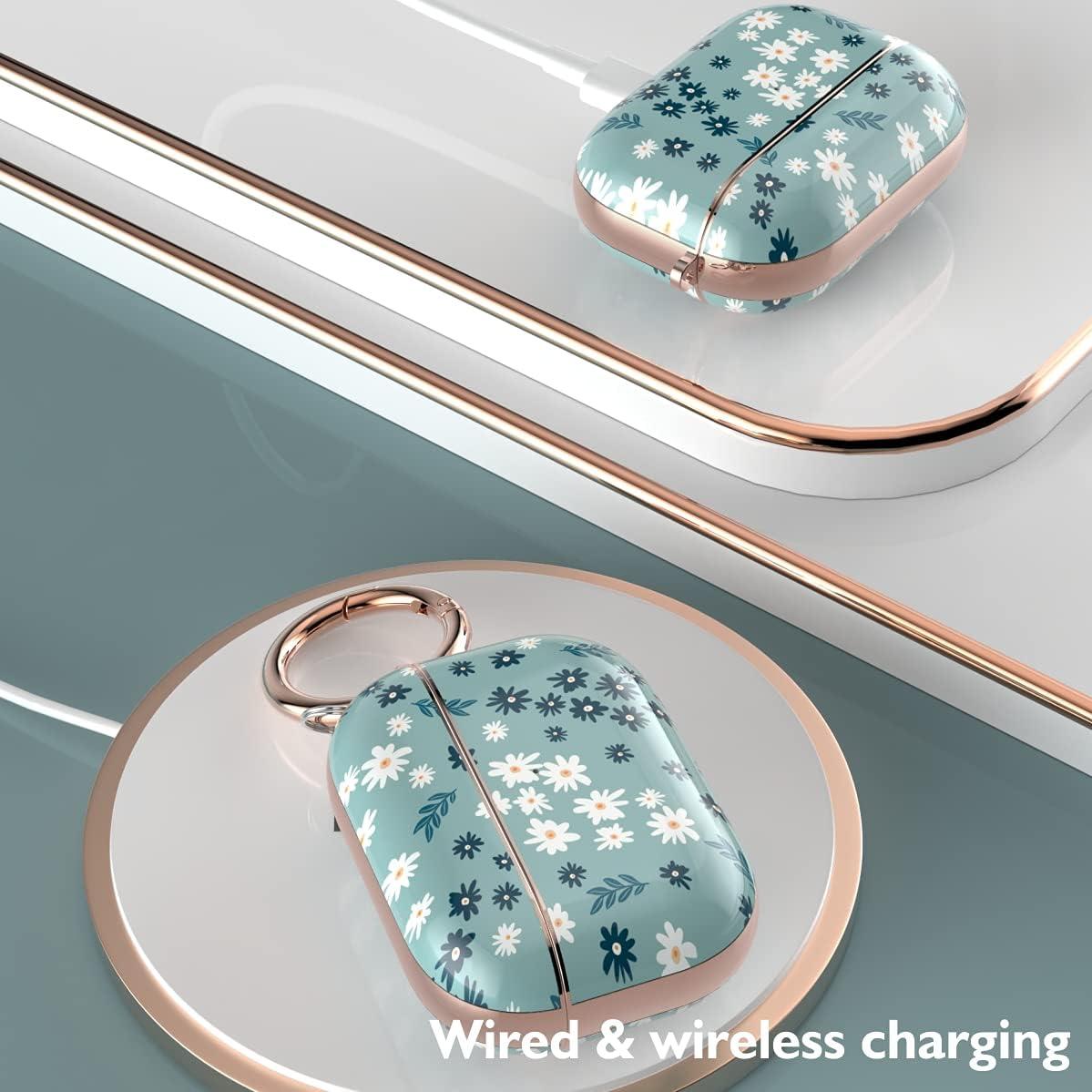 Funda TATOFY Cian para AirPods Pro 2019 - Protección Dura