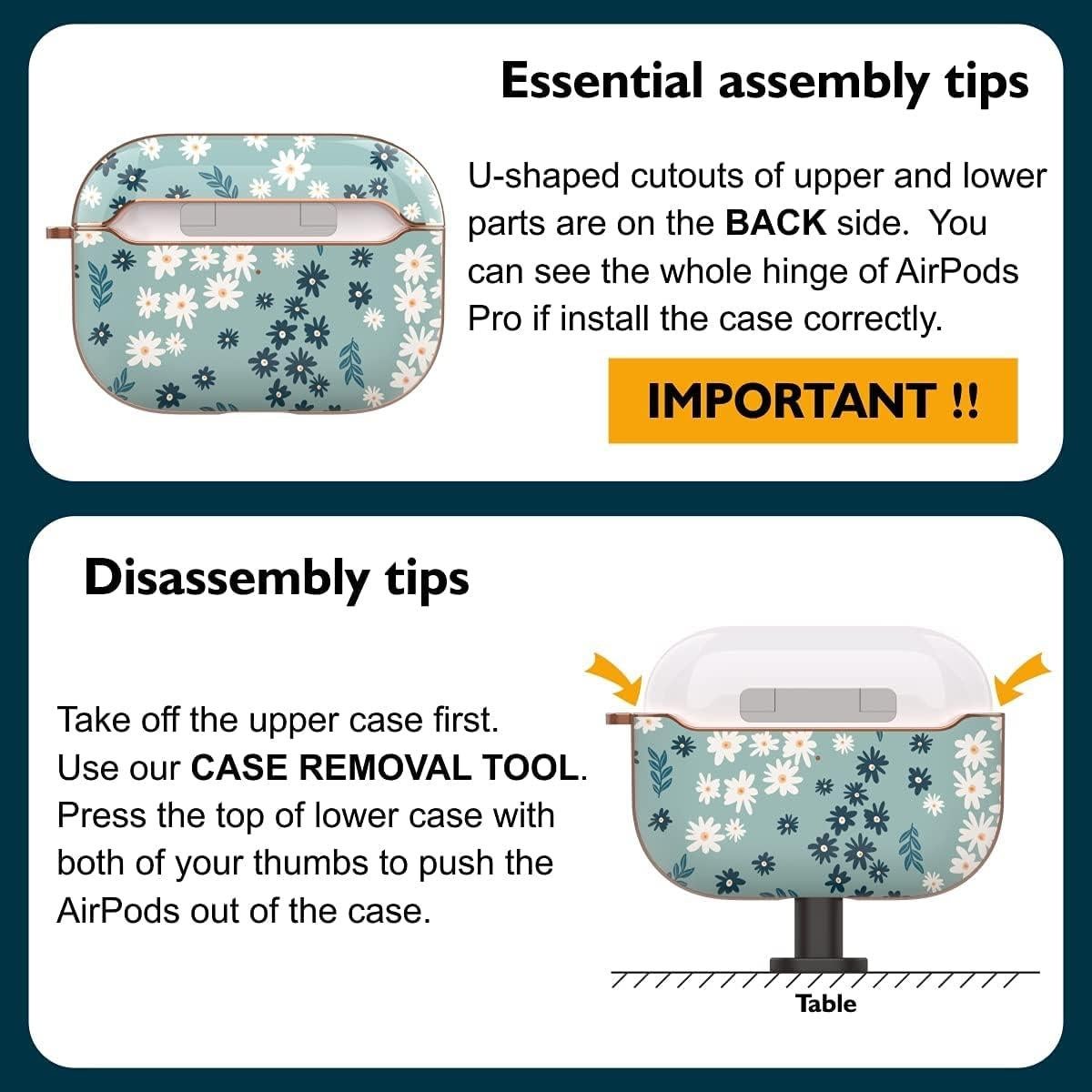 Funda TATOFY Cian para AirPods Pro 2019 - Protección Dura