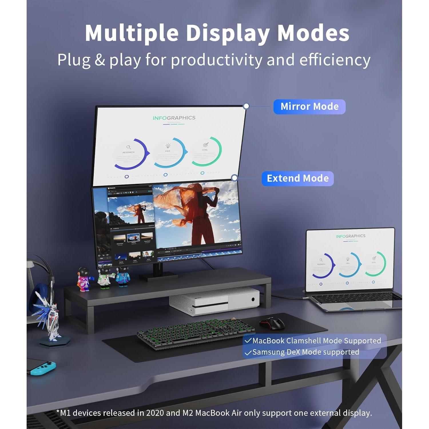 Cable USB C a HDMI 2.1 SWITCHFLUX 0.91m 8K@60Hz