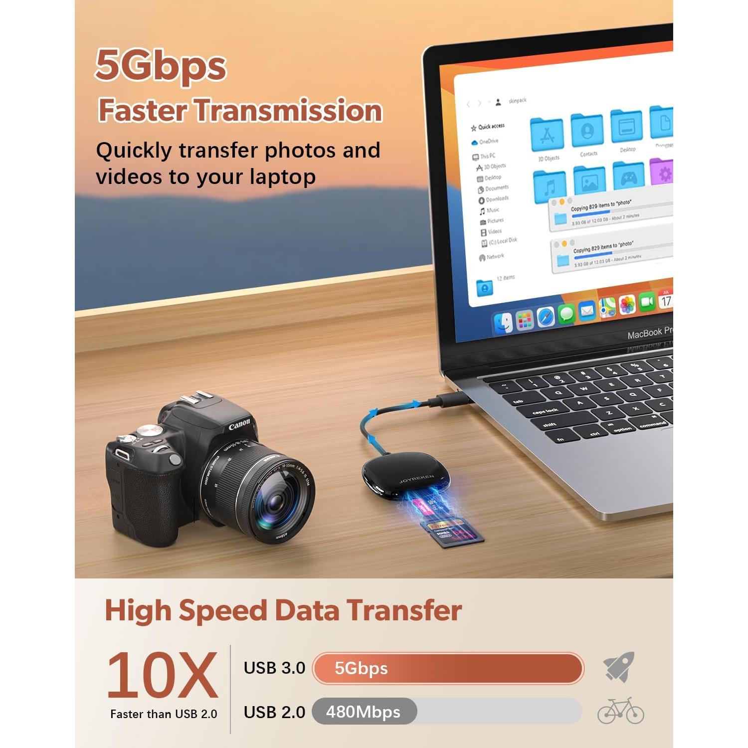 Lector de Tarjetas SD USB-C JoyReken 2-en-1 para iPhone y Mac