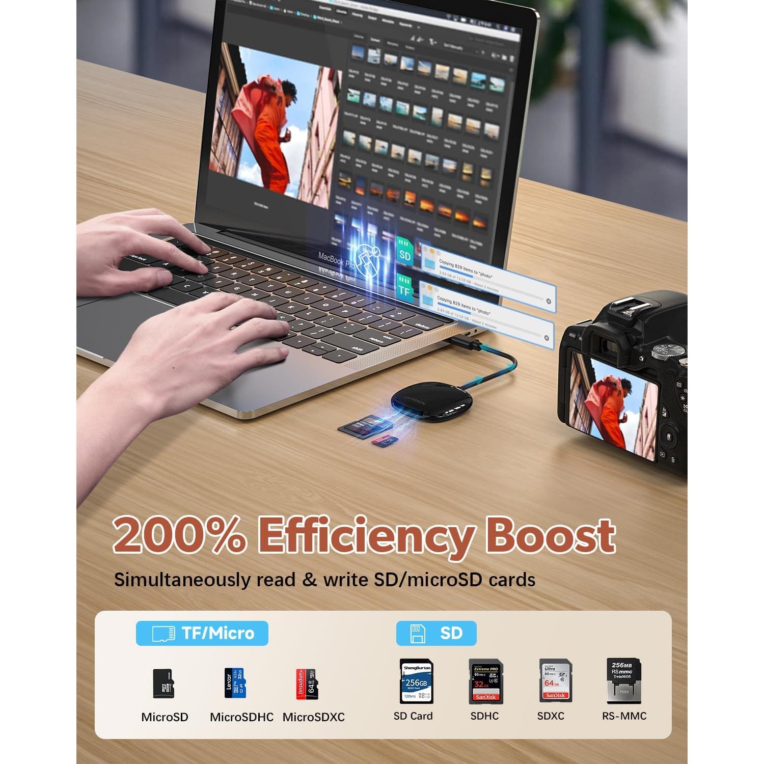 Lector de Tarjetas SD USB-C JoyReken 2-en-1 para iPhone y Mac