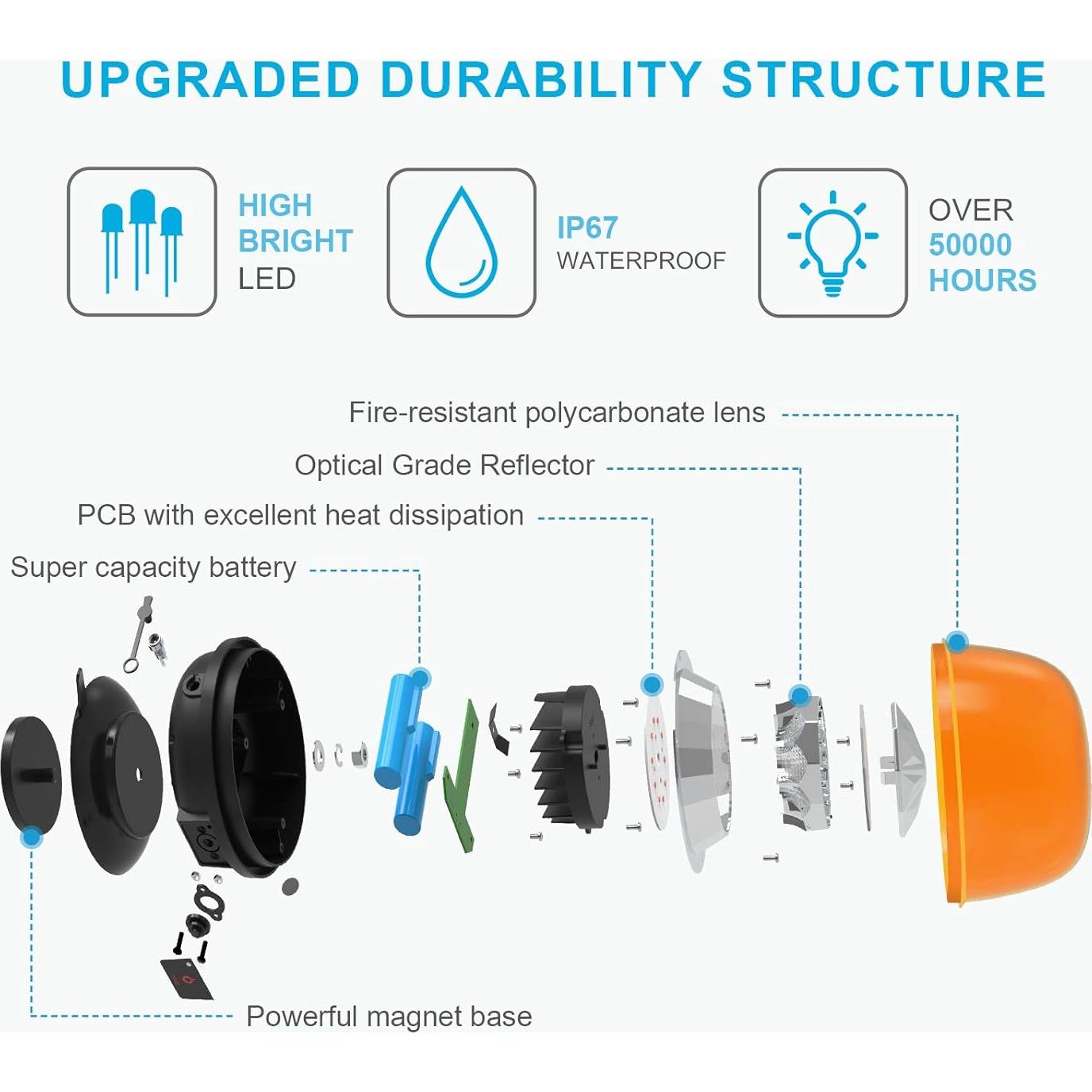 Luz de Beacon Inalámbrica Agrieyes LED Ámbar 12V 15W