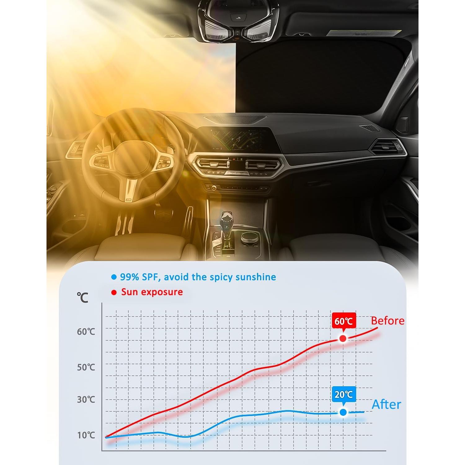 Protector Solar para Parabrisas Bestview Ford F-150 2015-2020