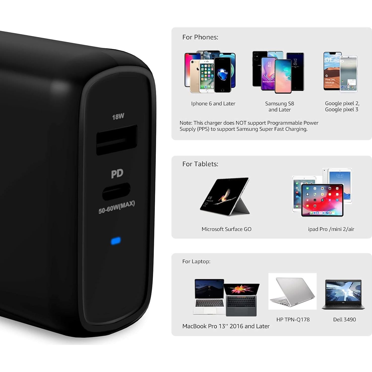 Cargador de Pared Amazon Basics 68W USB-C y USB-A Negro