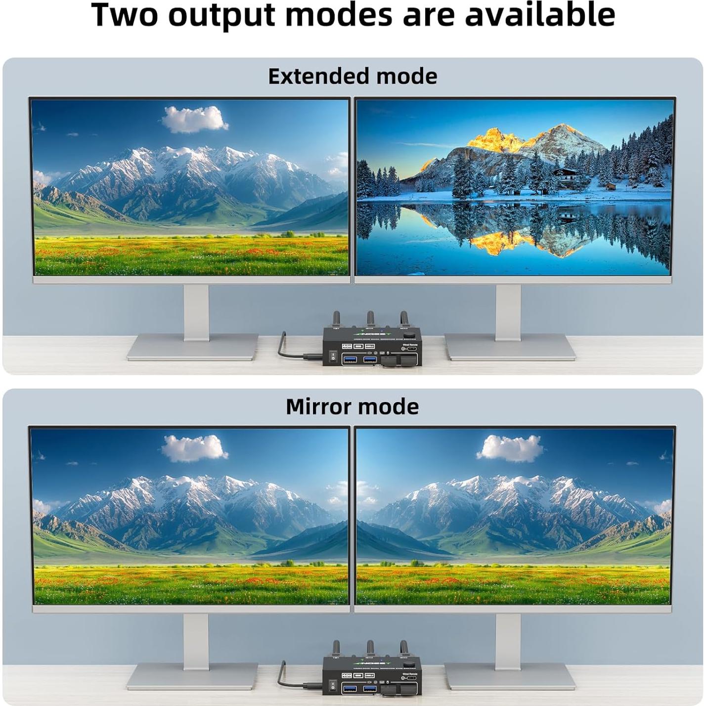 Interruptor KVM HDMI 2 Monitores ANGEET 4K 60Hz USB 3.0