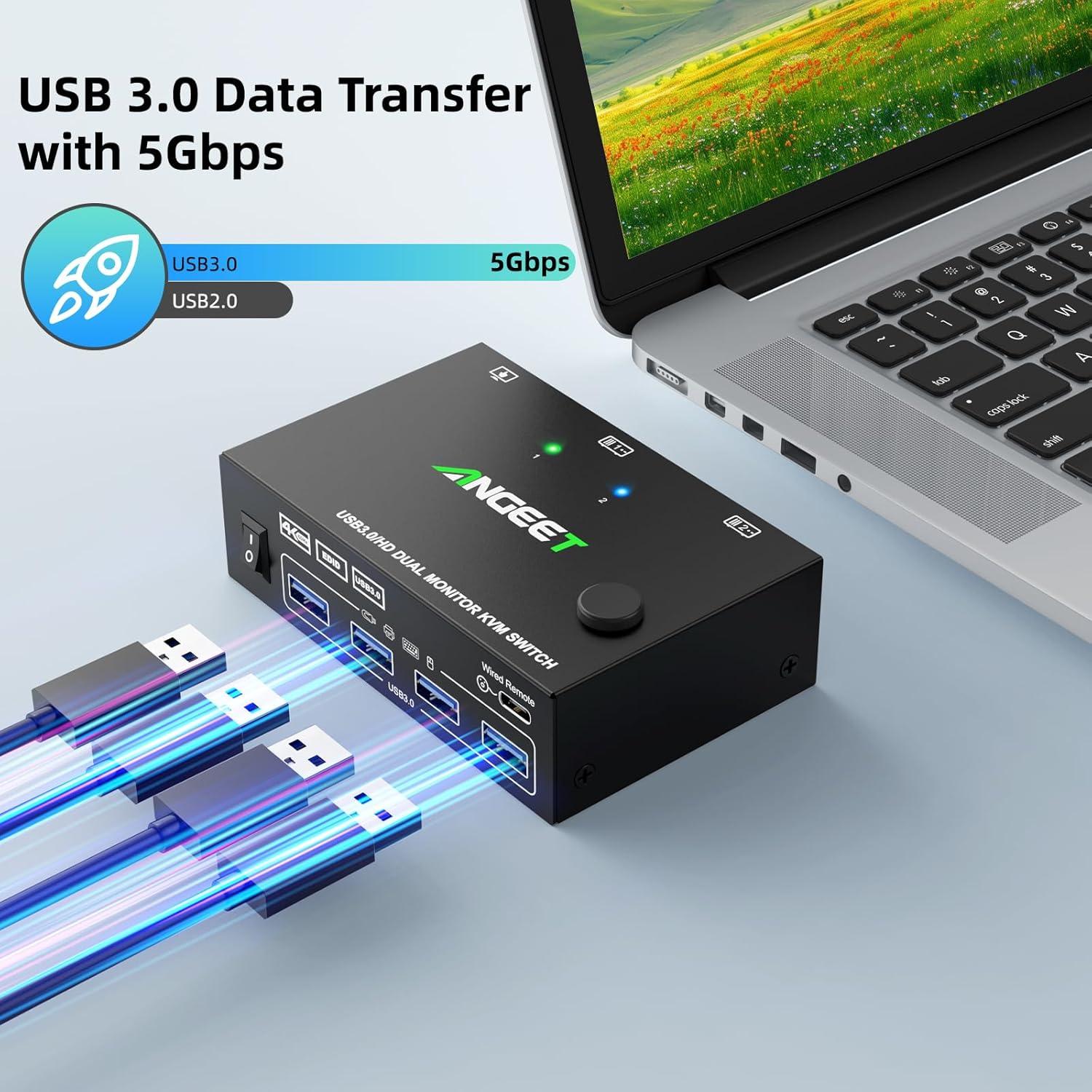 Interruptor KVM HDMI 2 Monitores ANGEET 4K 60Hz USB 3.0