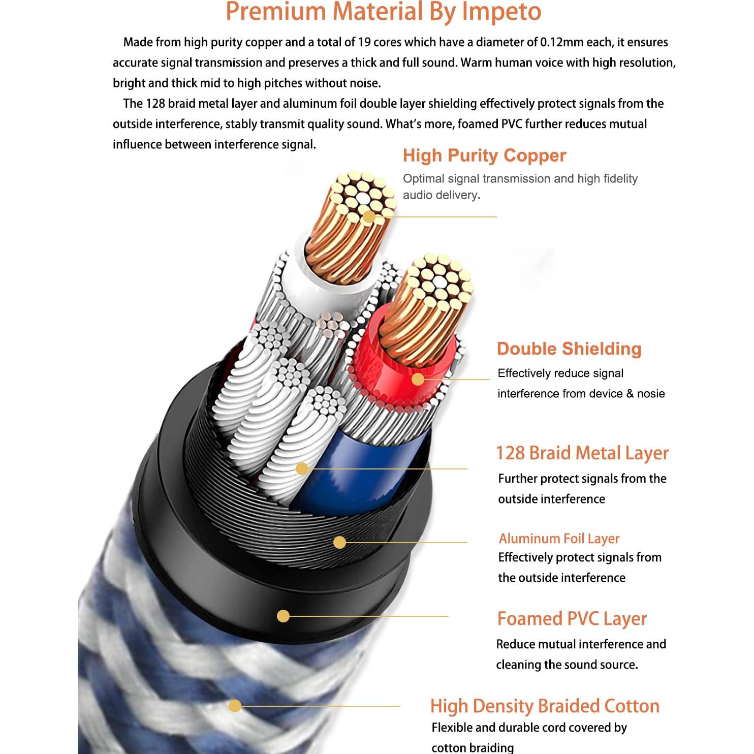 Cable Coaxial RCA a RCA 1M Impeto Doble Apantallado Oro