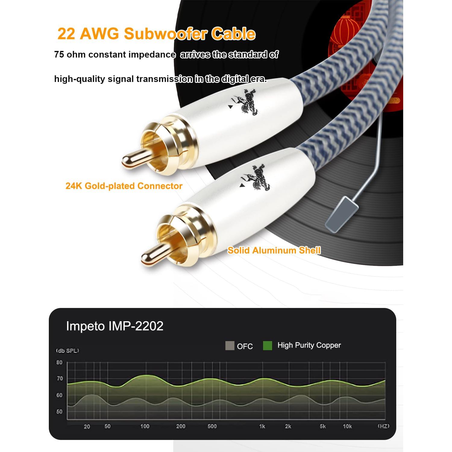 Cable Coaxial RCA a RCA 1M Impeto Doble Apantallado Oro