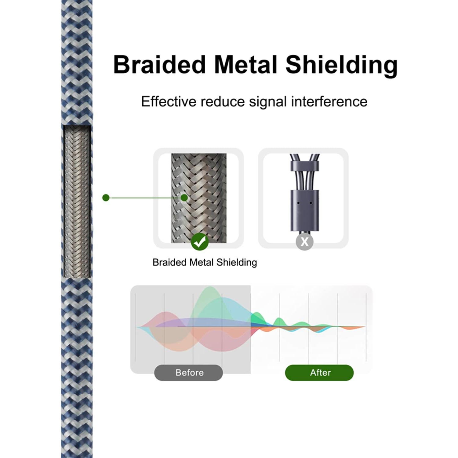 Cable Coaxial RCA a RCA 1M Impeto Doble Apantallado Oro