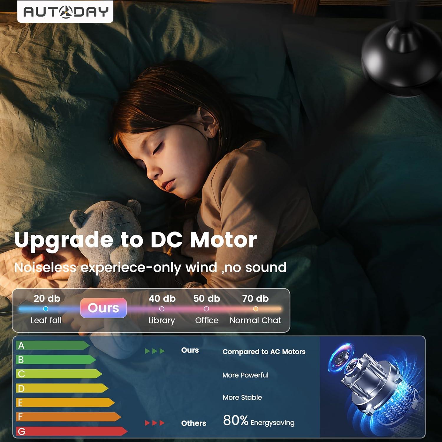 Ventilador de Techo Autoday 52" Negro con Luz LED y Control Remoto