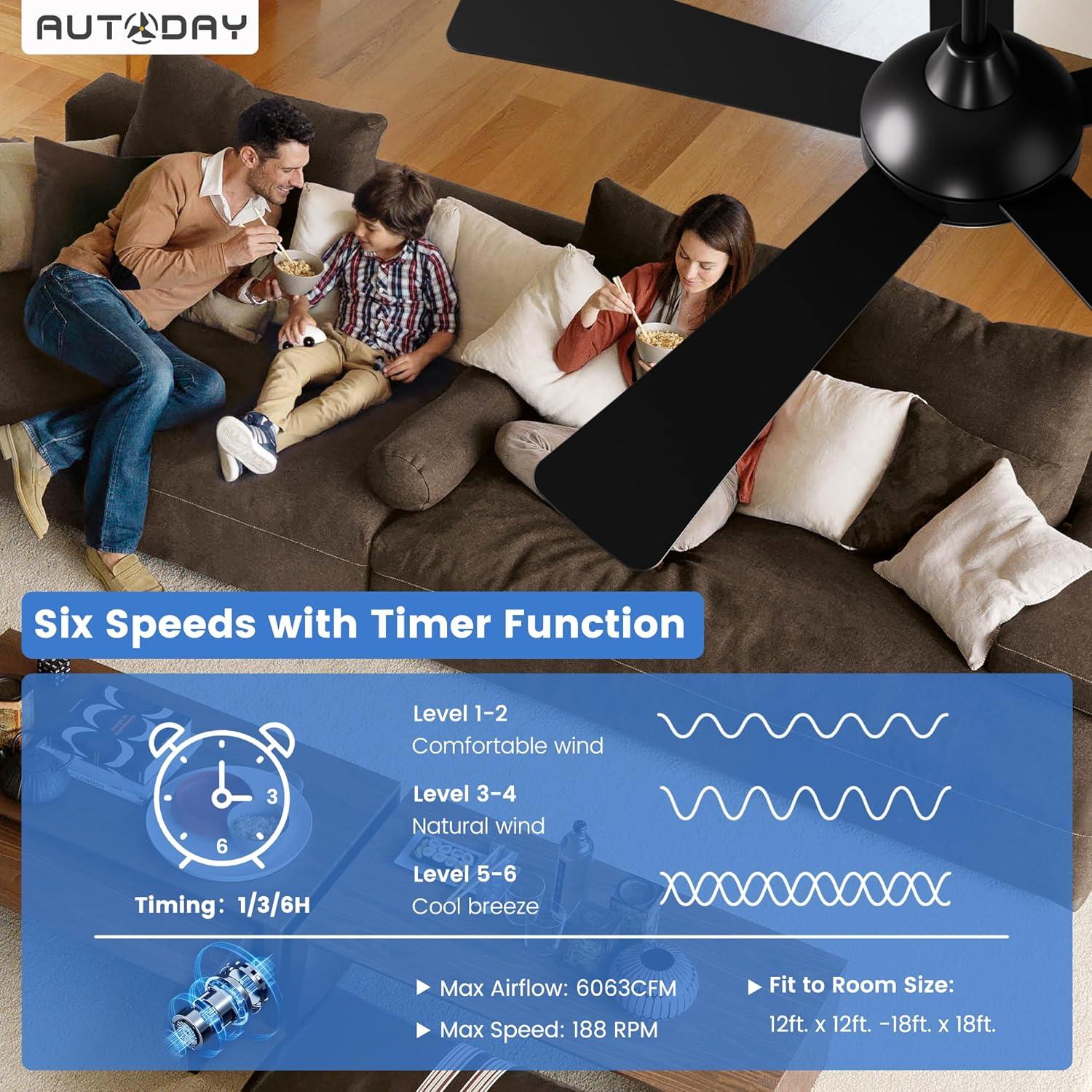 Ventilador de Techo Autoday 52" Negro con Luz LED y Control Remoto