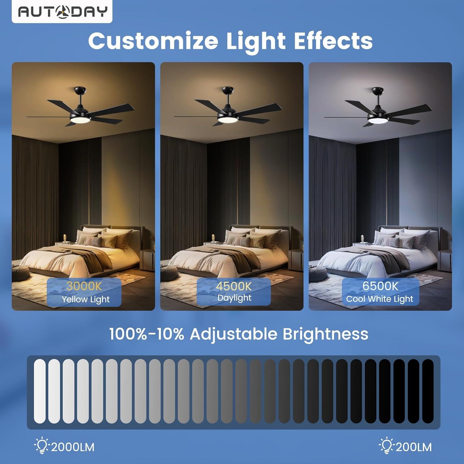 Ventilador de Techo Autoday 52" Negro con Luz LED y Control Remoto